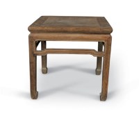 清 红木瘿木面方凳 -  - 明清古典家具 - 2007春拍瓷器雅玩家具拍卖 -收藏网