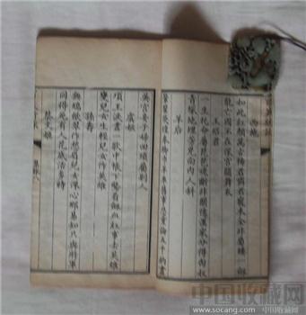 清代[百美新詠](四本) 清袁枚撰写(对中国历史上百位美女的描写)-收藏网